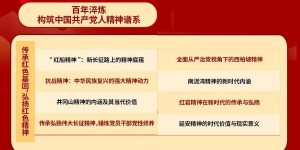 量子教育党建专题课程包，庆中国共产党建党100周年-企业培训方案