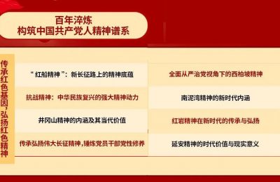 量子教育党建专题课程包，庆中国共产党建党100周年-企业培训方案