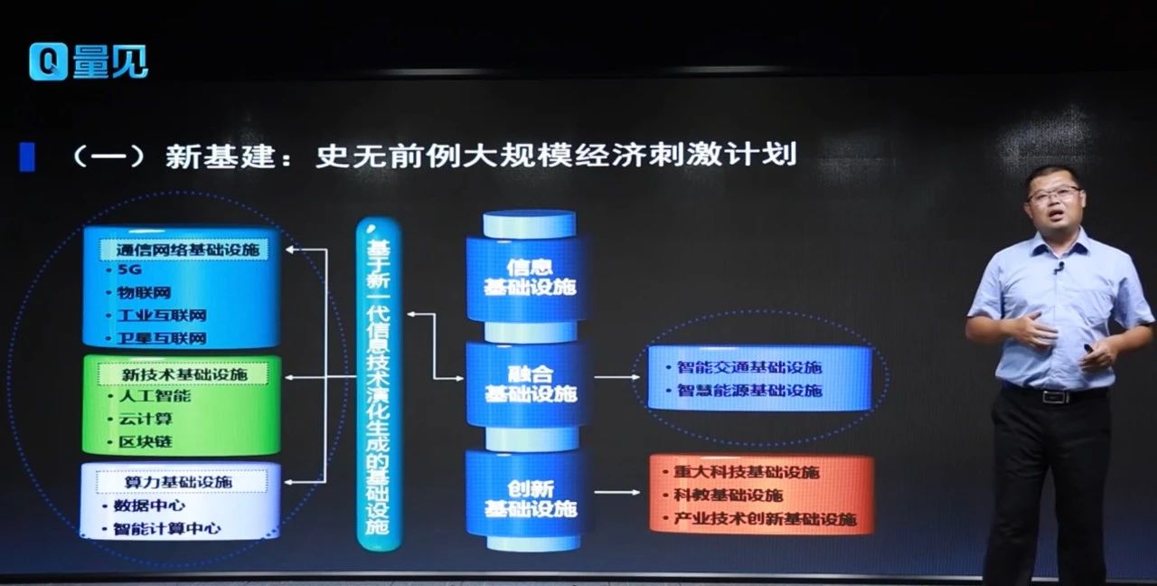 量见云课堂-企业培训方案