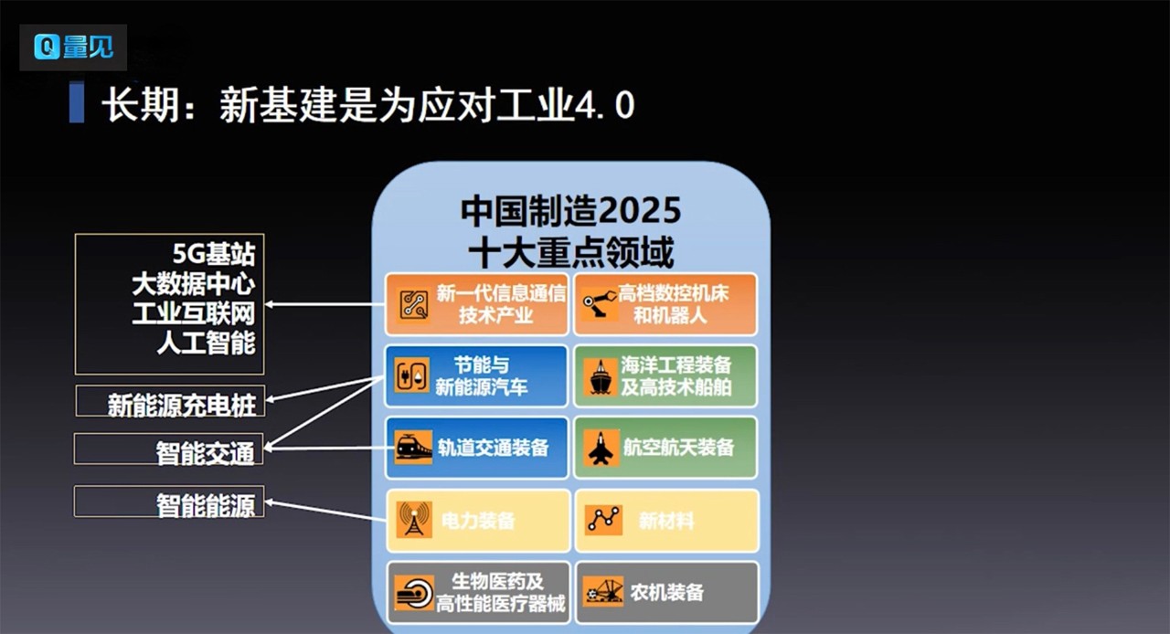 量见云课堂-企业培训方案