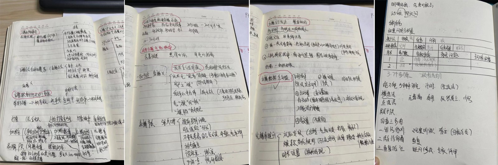 量见云课堂-企业管理培训、增长思维