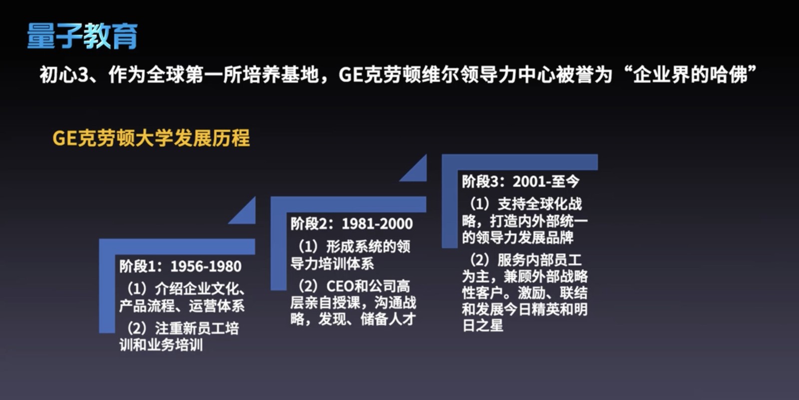 量见云课堂-企业培训方案、增长思维