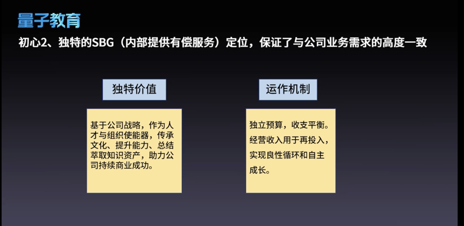 量见云课堂-企业培训方案、增长思维