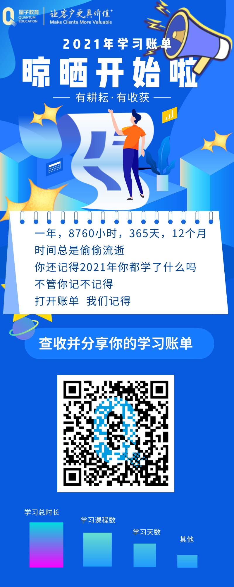 量见云课堂-企业培训方案、企业管理培训