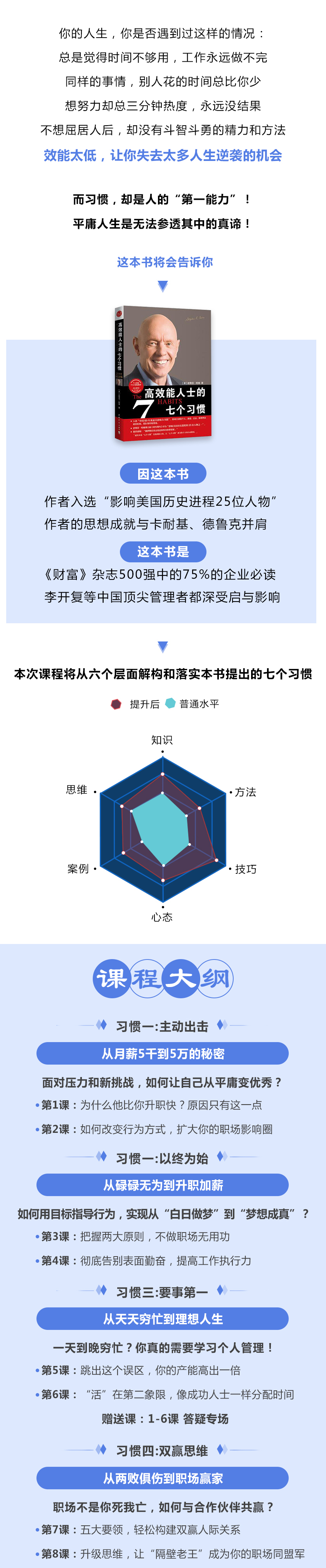 量见云课堂-职场素养、课程中心