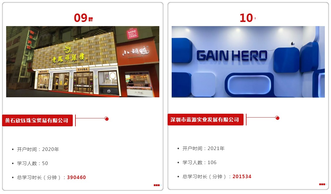 量见云课堂-企业培训方案、企业管理培训、增长思维