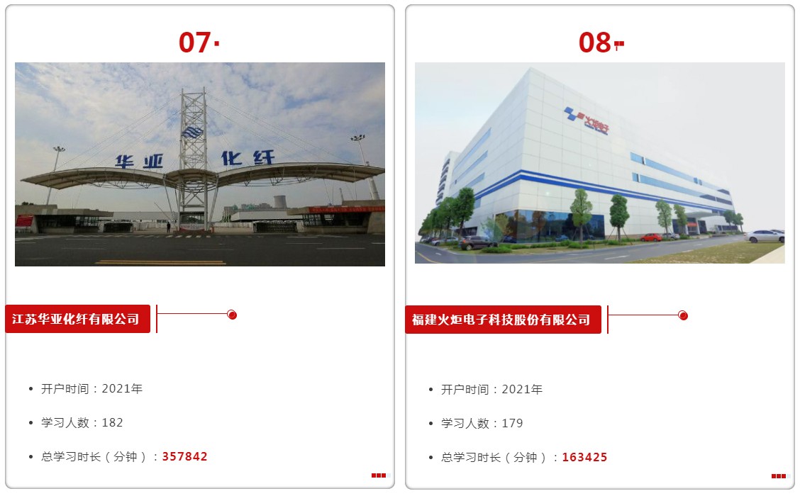 量见云课堂-企业培训方案、企业管理培训、增长思维