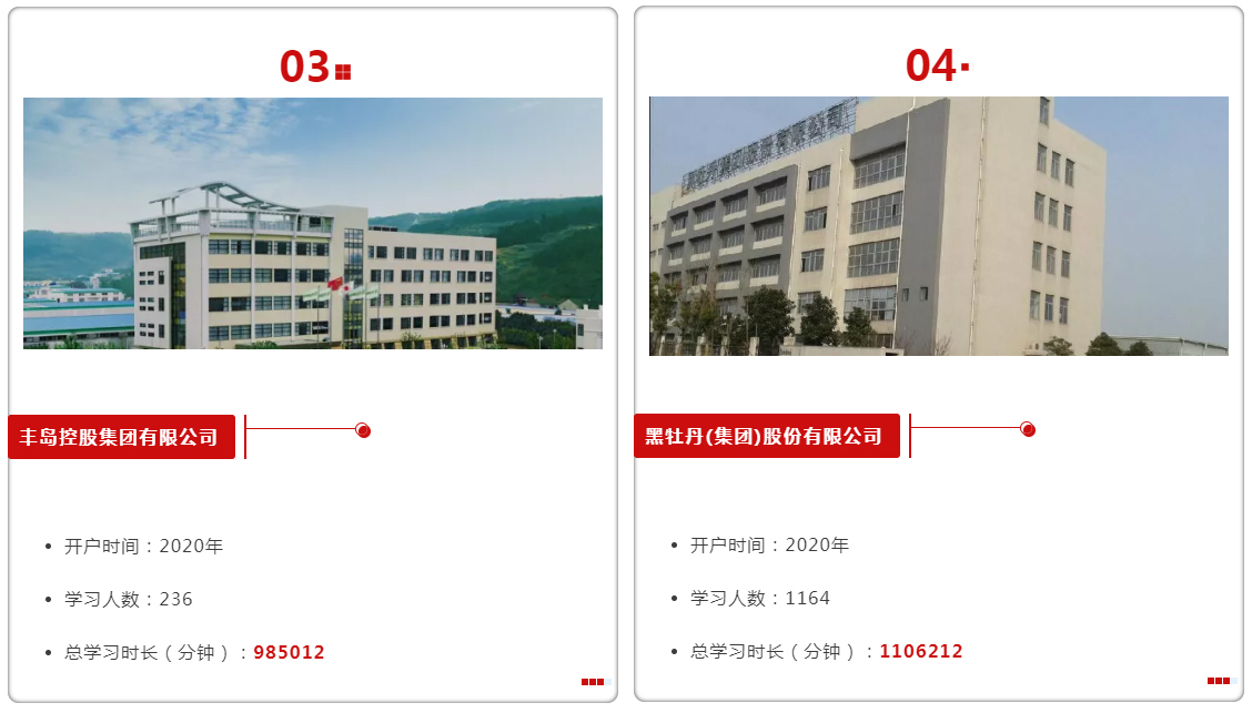 量见云课堂-企业培训方案、企业管理培训、增长思维