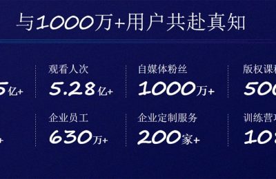 喜提“腾讯视频知识2021年度优秀合作伙伴”奖项!-企业培训方案