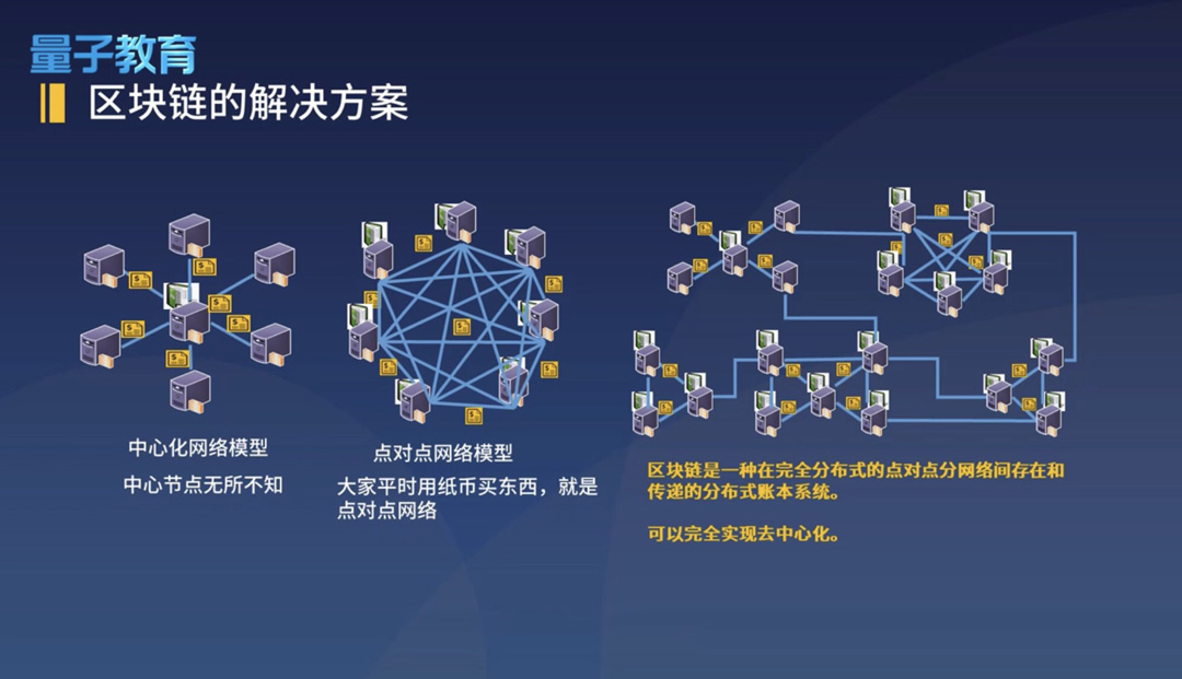 量见云课堂-企业培训方案