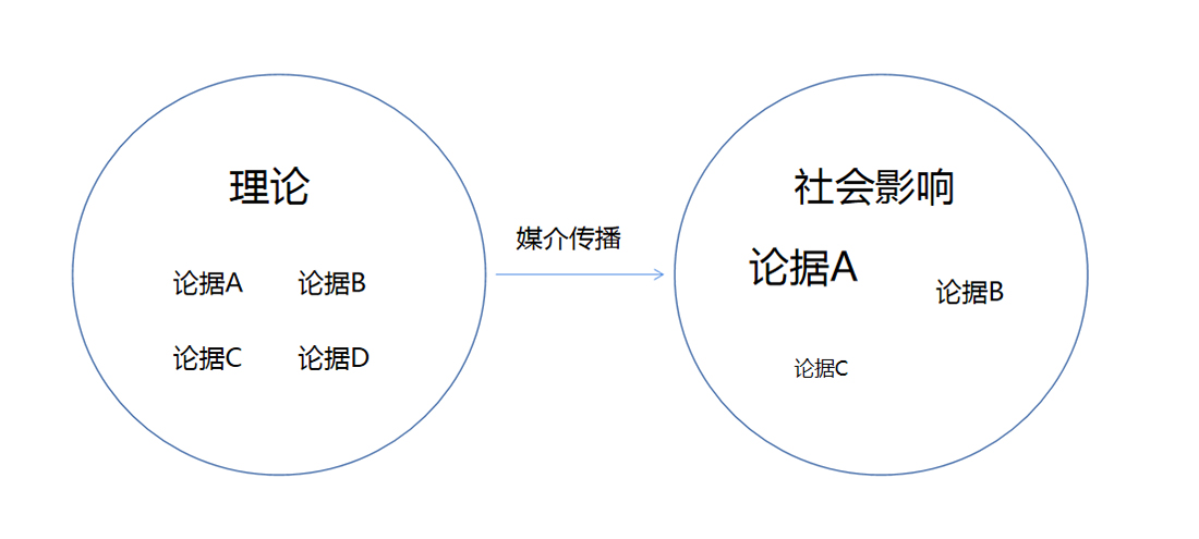 量见云课堂-企业培训方案