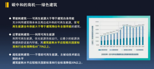 量见云课堂-企业培训方案、企业管理培训